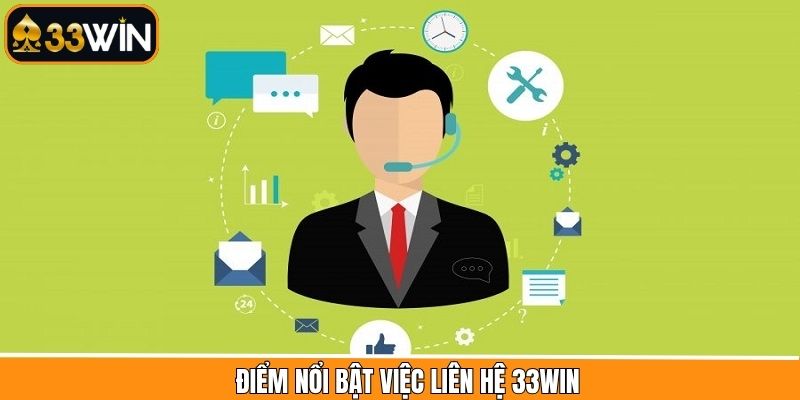 Ưu điểm của bộ phận hỗ trợ tại 33Win